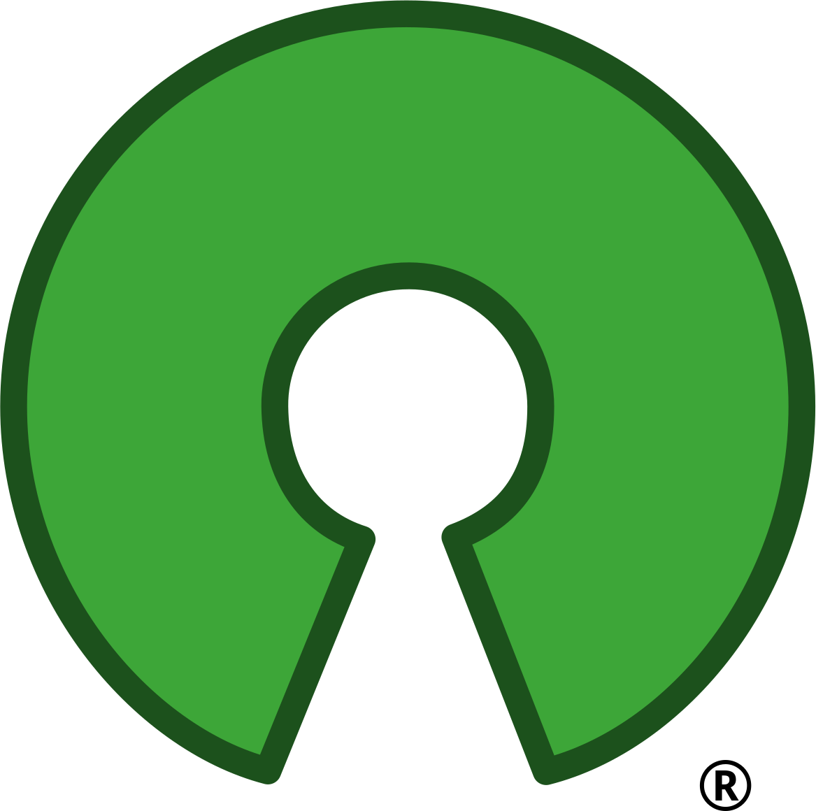 Open Source